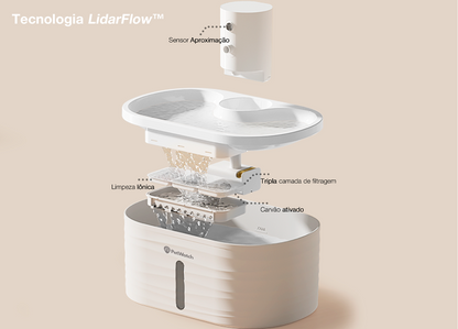 Hidrata Pro™ - Bebedouro Inteligente